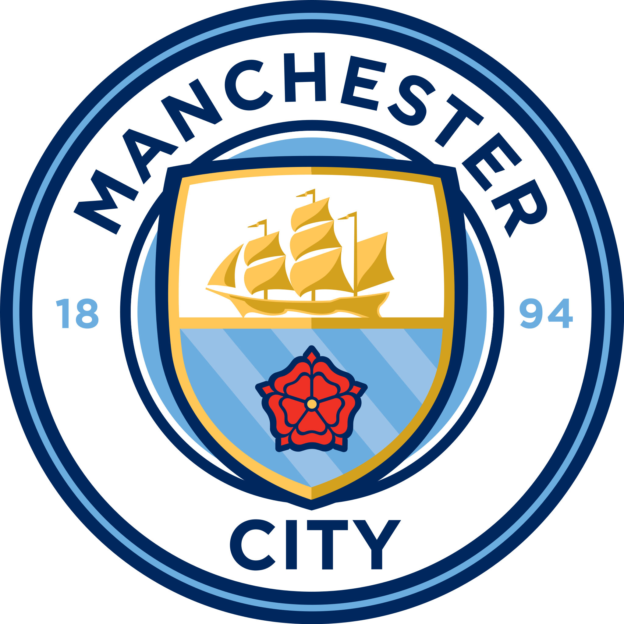 Png Clipart Manchester City F C